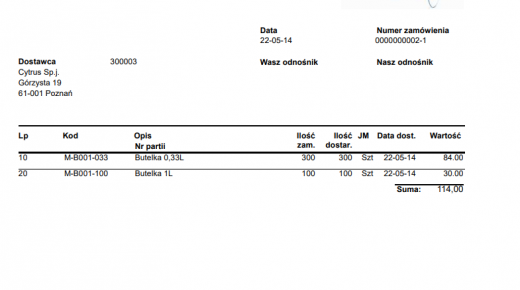 Wirtualne Laboratoria