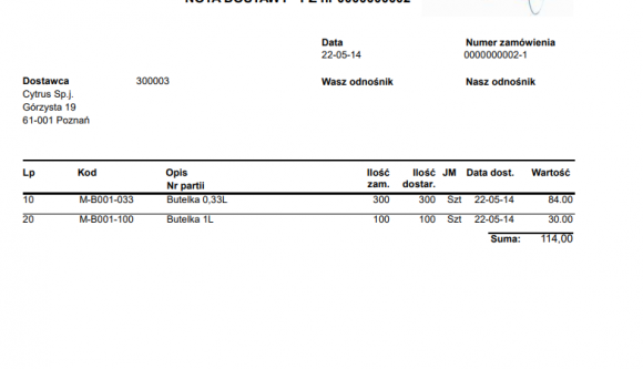 Wirtualne Laboratoria